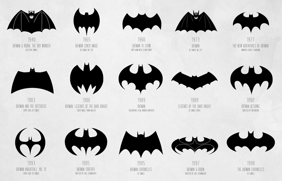 The many logos of Batman until 1998