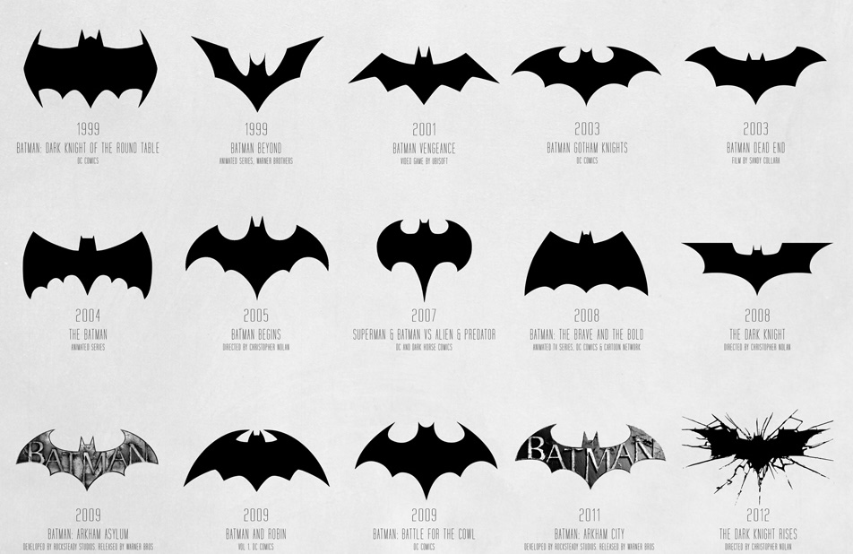 The many logos of Batman since 1998